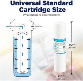 img 3 attached to Замена полипропиленовой мембраны от Membrane Solutions