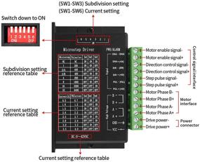 img 2 attached to 🖨️ UsongShine Stepper Controller: Enhance Your Arduino Printer Performance