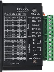 img 4 attached to 🖨️ UsongShine Stepper Controller: Enhance Your Arduino Printer Performance