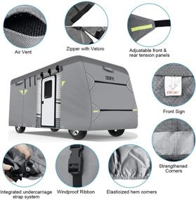 img 3 attached to 🚐 OOFIT Deluxe Class C RV Cover: Ultimate 29' - 32' RVs Protection with 5-Ply Poly Fabric Roof & Windproof Design