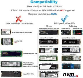 img 3 attached to 💾 Корпус FIDECO NVME - USB 3.1 Gen 2 10Gbps, адаптер для NVME M.2 SSD, внешний корпус с поддержкой UASP для M.2 NVME SSD (2230/2242/2260/2280), твердотельный накопитель NVME PCIe M-Key