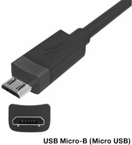 img 1 attached to Motorola TurboPower 25 Micro-USB Wall Charger / OEM for Droid Turbo 2, MAXX 2 (Discontinued by Manufacturer)