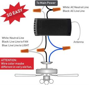 img 3 attached to 🔧 QIACHIP Universal Wireless Ceiling Fan Remote Control Kit: 3 Speeds, 4 Timing Setting, Fan Pendant Lamp Remote Control Transmitter and Receiver for Home, Office, Hotel, Restaurant