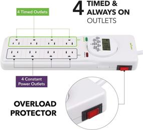 img 3 attached to ⚡️ BN-LINK 8 Outlet Surge Protector: Digital Timer with 7-Day Programming (4 Timed Outlets, 4 Always On) - White