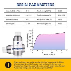 img 1 attached to DOUMII Water Washable Resin Precision Additive Manufacturing Products