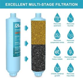 img 3 attached to 🚰 Keten RV Inline Water Filter, NSF Certified, Lead & Fluoride Reduction, Pack of 2 with Bonus Hose Protector