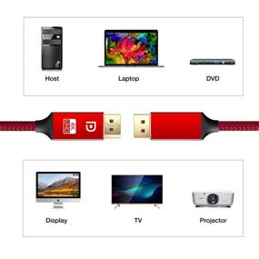 img 1 attached to DisplayPort Cable Accessories & Supplies in Cables