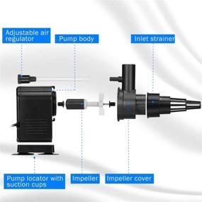 img 1 attached to 🐠 AquaMiracle Aquarium Powerhead Pump: 135 GPH Water Circulating Pump for 10-40 Gallon Aquariums with Aerating Benefits