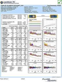 img 2 attached to Ethernet GLANICS Интернет соединитель Погодозащищенный