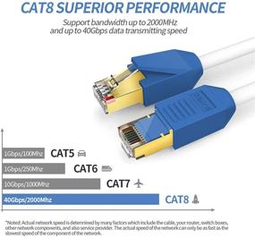 img 3 attached to Ethernet GLANICS Интернет соединитель Погодозащищенный