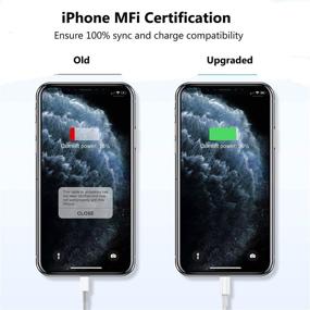 img 2 attached to ⚡️ 2Pack [Apple MFi Certified] 10ft iPhone Lightning Cable, Fast Charging Cord Compatible with iPhone 12/11/11Pro/11Max/X/XS/XR/XS Max/8/7 - Fast Charging 10 Foot iPhone Charger Cable