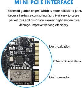 img 2 attached to SINLOON Ethernet PCI Express 1000Мбит/с Бесплатно без драйвера