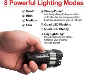 img 1 attached to Powerful 600 Lumen Headlight and 50 Lumen Tail Light Combo Set by Cygolite - USB Rechargeable Bike Lights for Enhanced Visibility