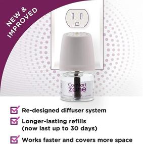 img 3 attached to 🌿 Relax and Unwind with Comfort Zone Calming Diffuser Refills