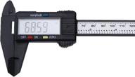 📏 black composite electronic micrometer millimeter converter логотип