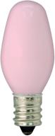 💡 ge lighting 26222 4 watt - low energy led bulb with bright 14 lumen output логотип