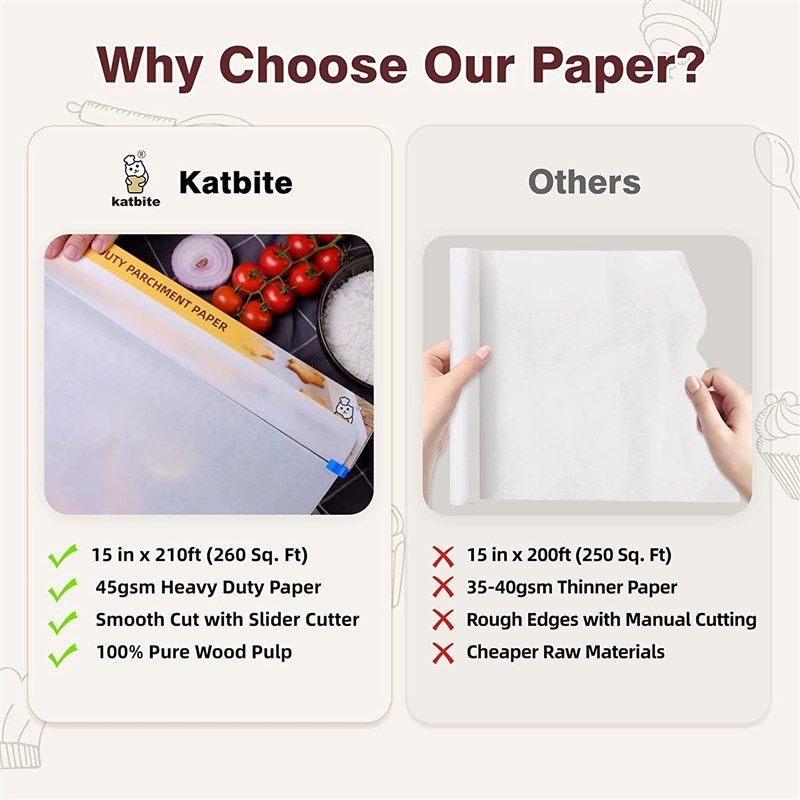 SMARTAKE Parchment Paper, 13 in x 164 ft (177 Sq. Ft) Non-Stick