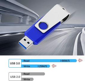 img 3 attached to TOPESEL SuperSpeed 2 Pack 64GB USB 3.0 Flash Drives, High Read Speed up to 90MB/s - Memory Stick Thumb Drive for Data Storage and Transfer - Black, Blue Colors - 64 GB
