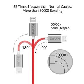 img 1 attached to 🔴 Кабель KINPS Aux к Lightning 4FT, [MFI-сертифицированный] адаптер для наушников Jack Male аудиокабель - Совместим с iPhone 12/12 Pro/12 mini/12 Pro Max/11 Pro Max/11 Pro/11/XS/XR/X/8/7 - Красный