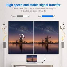 img 3 attached to 15FT ВЫСОКОСИРОВОЙ HDMI Кабель Highwings - Высокоскоростной 18Gbps, HDMI 2.0 Плетеный Шнур, Поддерживает 4K 60Hz HDR, Видео 4K 2160p 1080p 3D HDCP 2.2, ARC-совместимый с Ethernet - Идеально подходит для PS4/3, 4K Проектора, Игрового Монитора и т. д. - Серый