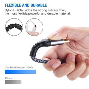 img 2 attached to 15FT ВЫСОКОСИРОВОЙ HDMI Кабель Highwings - Высокоскоростной 18Gbps, HDMI 2.0 Плетеный Шнур, Поддерживает 4K 60Hz HDR, Видео 4K 2160p 1080p 3D HDCP 2.2, ARC-совместимый с Ethernet - Идеально подходит для PS4/3, 4K Проектора, Игрового Монитора и т. д. - Серый