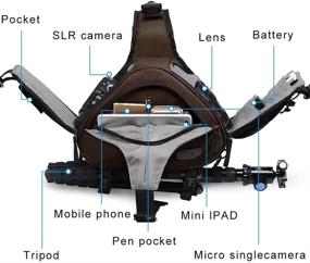 img 3 attached to Сумка для камеры CADeN Рюкзак-слинг Водонепроницаемый чехол для камеры с дождевиком Держатель для штатива