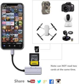 img 1 attached to 📷 Sunshot SD/TF Card Reader for iPhone/iPad - Portable Memory Card Camera Reader Adapter - Supports SD/TF Card Reading - Plug and Play - No App Required - High Transfer Speed - Grey