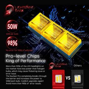 img 2 attached to 🔦 LIGHTENING DARK 9007 LED Bulb: 16000LM HB5 Nucleus Pro Conversion Kit - 6500K Cool White, Adjustable Beam - Halogen Replacement