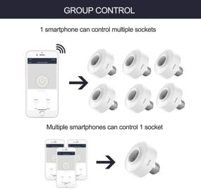 img 1 attached to 🔌 Адаптер розетки LoraTap - улучшенная совместимость и управление