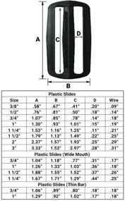 img 1 attached to 🔒 Strapworks Black Plastic Wide Mouth Tri-Glide Slide - Versatile & Durable for Bag Straps, Rifle Slings, Dog Collars - 1.5 Inch, 2 Pack