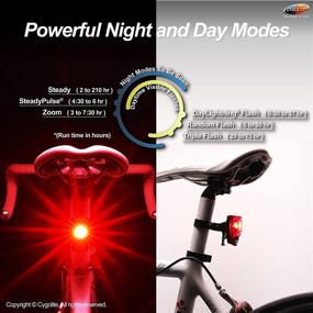 img 1 attached to 🚦 Cygolite Hotshot Pro– 200 Lumen Bike Tail Light [HARD MOUNT VERSION]– 6 Modes for Night & Day with Adjustable Flash Speeds – Compact Design– IP64 Water Resistant– USB Rechargeable– Ideal for High-Traffic Roads