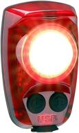 🚦 cygolite hotshot pro– 200 lumen bike tail light [hard mount version]– 6 modes for night & day with adjustable flash speeds – compact design– ip64 water resistant– usb rechargeable– ideal for high-traffic roads logo