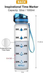 img 3 attached to 🥤 Coolife 32 oz 1 Liter Motivational Tracking Water Bottle with Hourly Time Marker - Drink Your Water - Great Christmas, Birthday Gifts for Women, Men, Mom, Dad, Sister, Best Friend, Coworkers, Her