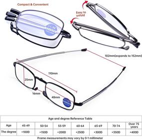 img 2 attached to Reading Glasses Women Foldable Blocking Vision Care