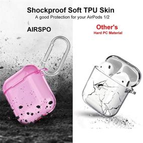 img 1 attached to Чехол для AirPods AIRSPO