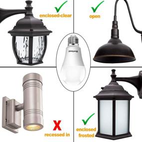 img 1 attached to Boxlood 600 Lumen Security Light - Automated and Enhanced SEO