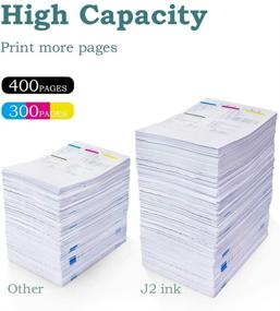 img 1 attached to 🖨️ J2INK Remanufactured Ink Cartridge Combo Pack for Canon 240xl and 241xl - Pixma MG3620 Printer Ink Replacement (2 Pack)