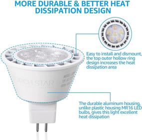 img 3 attached to 💡 TORCHSTAR Dimmable Daylight Bulb with Adjustable Brightness