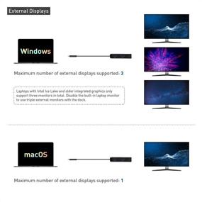 img 1 attached to Улучшенная связь: Концентратор Cable Matters Triple Monitor USB C с DisplayPort, USB-A/C, Ethernet и зарядкой мощностью 100 Вт - совместим с Thunderbolt 3/4.