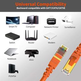 img 2 attached to 🔌 KASIMO Shielded Ethernet Connector Pro