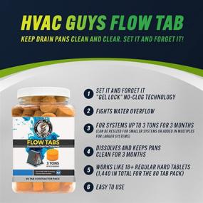 img 2 attached to 🌬️ HVAC Guys Flow Tabs with Gel Lock Technology - Pack of 80 - Maintain Clean Drain Pans, Prevent Overflow, 3 Ton Tab Lasts 3 Months - 1 Tab as Effective as 18 Ordinary Tablets (Total 1,440) - Made in USA