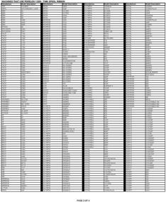 img 2 attached to 🖨️ Porelon 11209 Universal Twin Spool Compatible Calculator Ribbon - Premium Replacement for M-310, RB-2, 013091 - 1 Pack