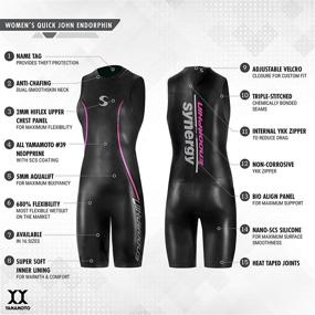 img 2 attached to 🏊 Women's Synergy Endorphin Sleeveless Quick John Triathlon Wetsuit - Smoothskin Neoprene for Ironman, USAT Approved, and Open Water Swimming
