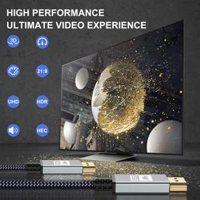 img 2 attached to 🔌 Sweguard 4K HDMI Cable 1.5ft – High-Speed 18Gbps, Gold Plated, Nylon Braid, Supports 4K@60Hz, 2K@144Hz, 3D, HDR, UHD 2160P, 1440P, 1080P – Compatible with Apple TV, Fire TV, PS4, PS3, PC – Grey