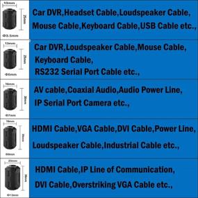 img 3 attached to Tamicy 60 Pieces Clip-on Ferrite Ring Core: Effective RFI EMI Noise Suppressor for Various Cable Types