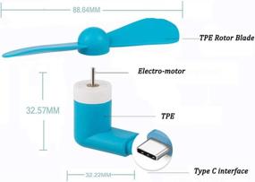 img 1 attached to Телефон Персональные телефоны Android Тип C