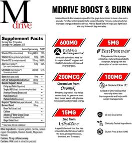 img 2 attached to Mdrive Testosterone Booster Burner KSM 66