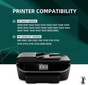 img 3 attached to 🖨️ Enhance Your Printing Efficiency with Remandom Remanufactured Cartridge Replacement 5745（2