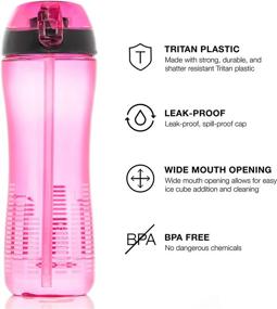 img 1 attached to 🏋️ LOCK & LOCK Flip Top 22 oz Pink Sports Bottle - BPA Free Tritan Plastic, Non-Toxic, with Hand Strap - Ideal for Gym, Office, or Outdoors