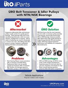 img 3 attached to 🔧 URO Parts Acc. Belt Tensioner Assembly with NTN/NSK Bearing: Complete Mounting Bolt Included